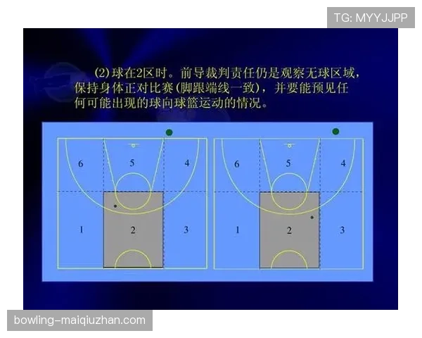 篮球比赛中什么是无球犯规？规则定义与判定标准详解