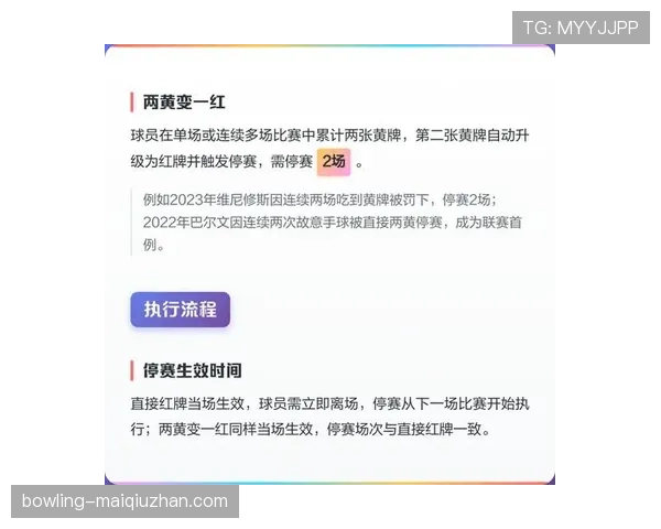 黄牌规则详解：判罚时机与累积停赛标准解析